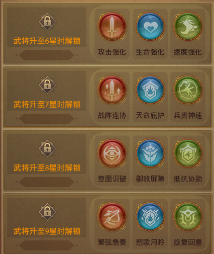 龙将霸业蔡文姬6-9星天赋解锁.png